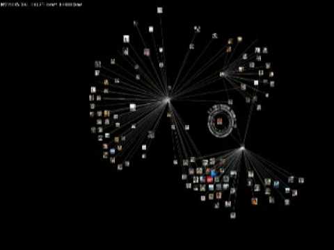 network visualizer